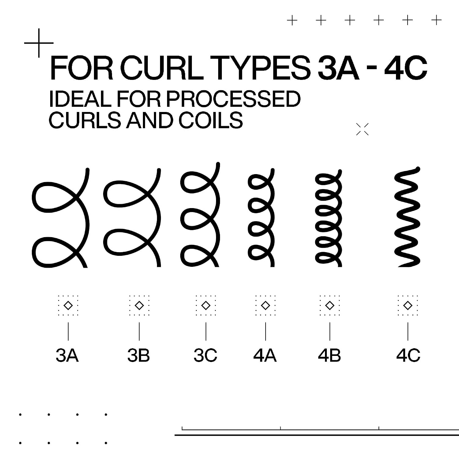 image:imageRedken Acidic Bonding Curls Conditioner ForDamaged Curly Hair101 Fl Oz Pack of 1