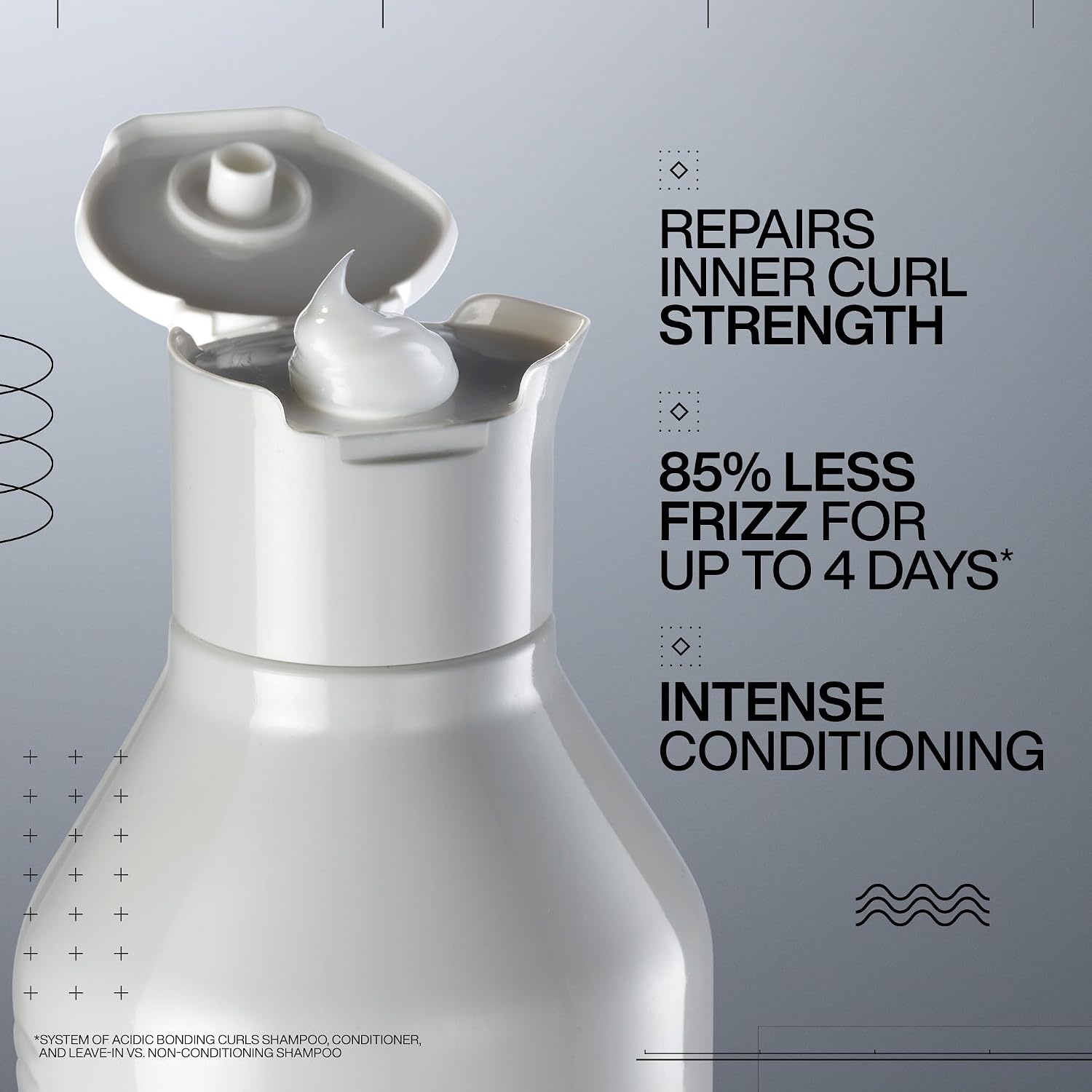 image:imageRedken Acidic Bonding Curls Shampoo Conditioner amp Hydrating Curl Cream Set