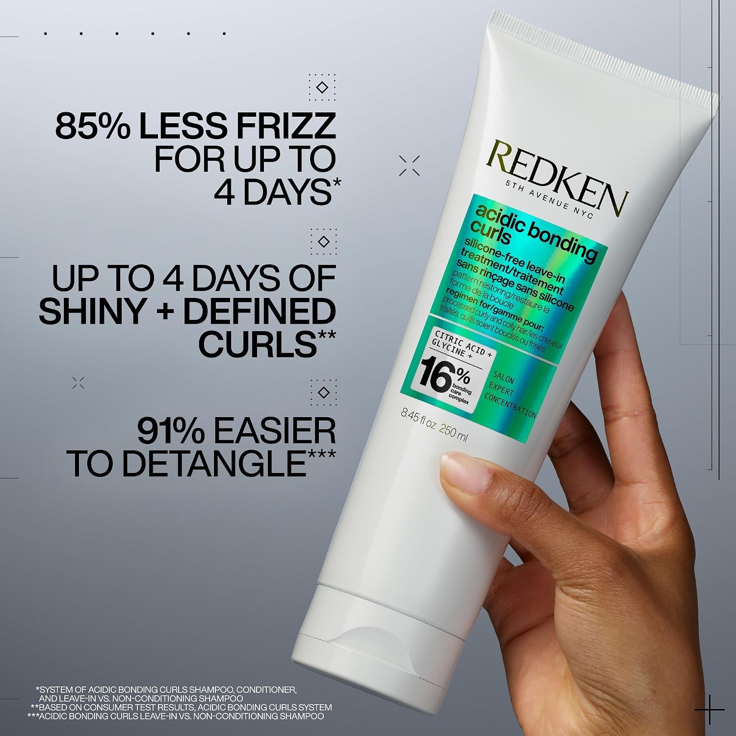 image:imageRedken Acidic Bonding Curls Shampoo Conditioner amp LeaveIn Treatment Set