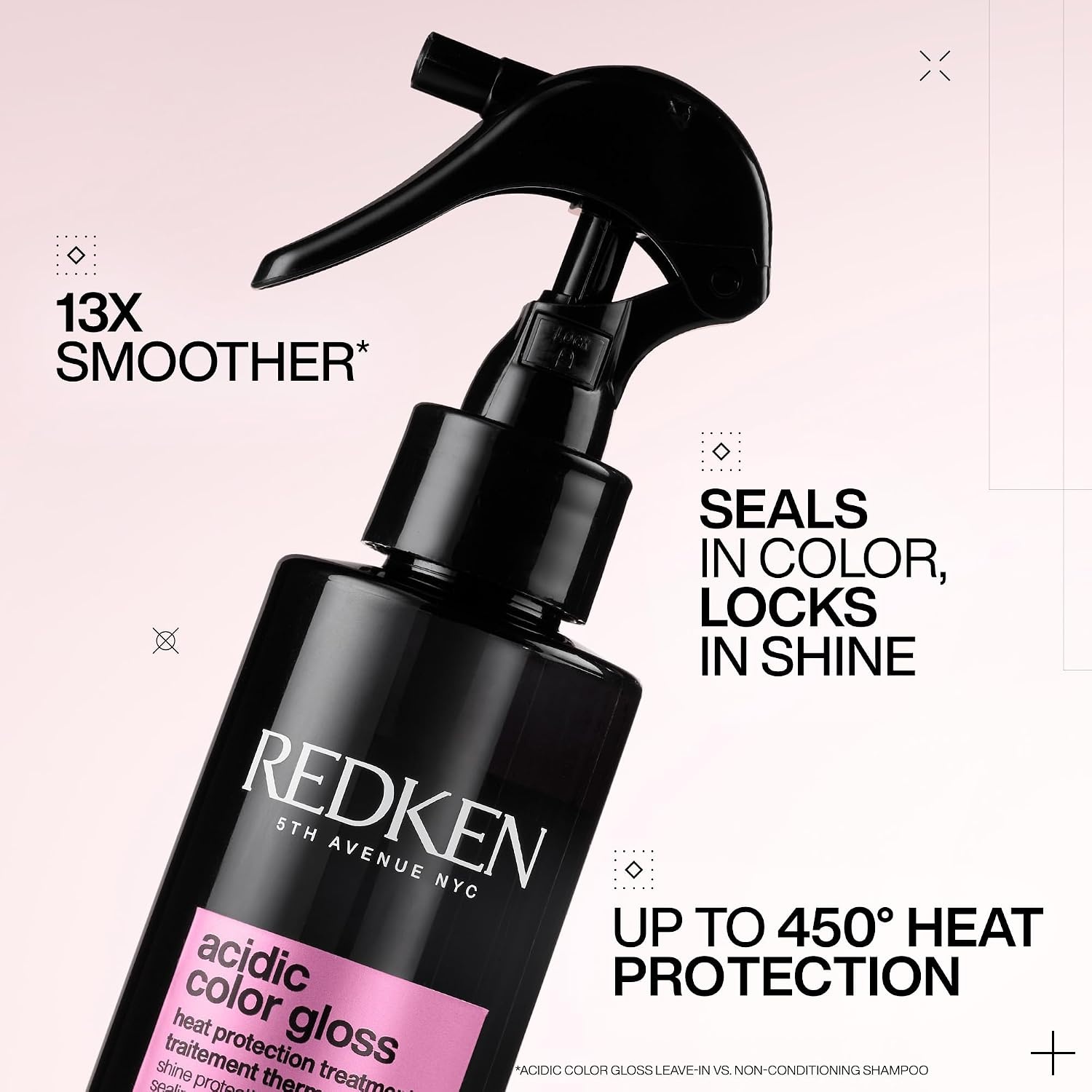 image:imageRedken Acidic Color Gloss Shampoo Treatment Conditioner amp Leave In Set