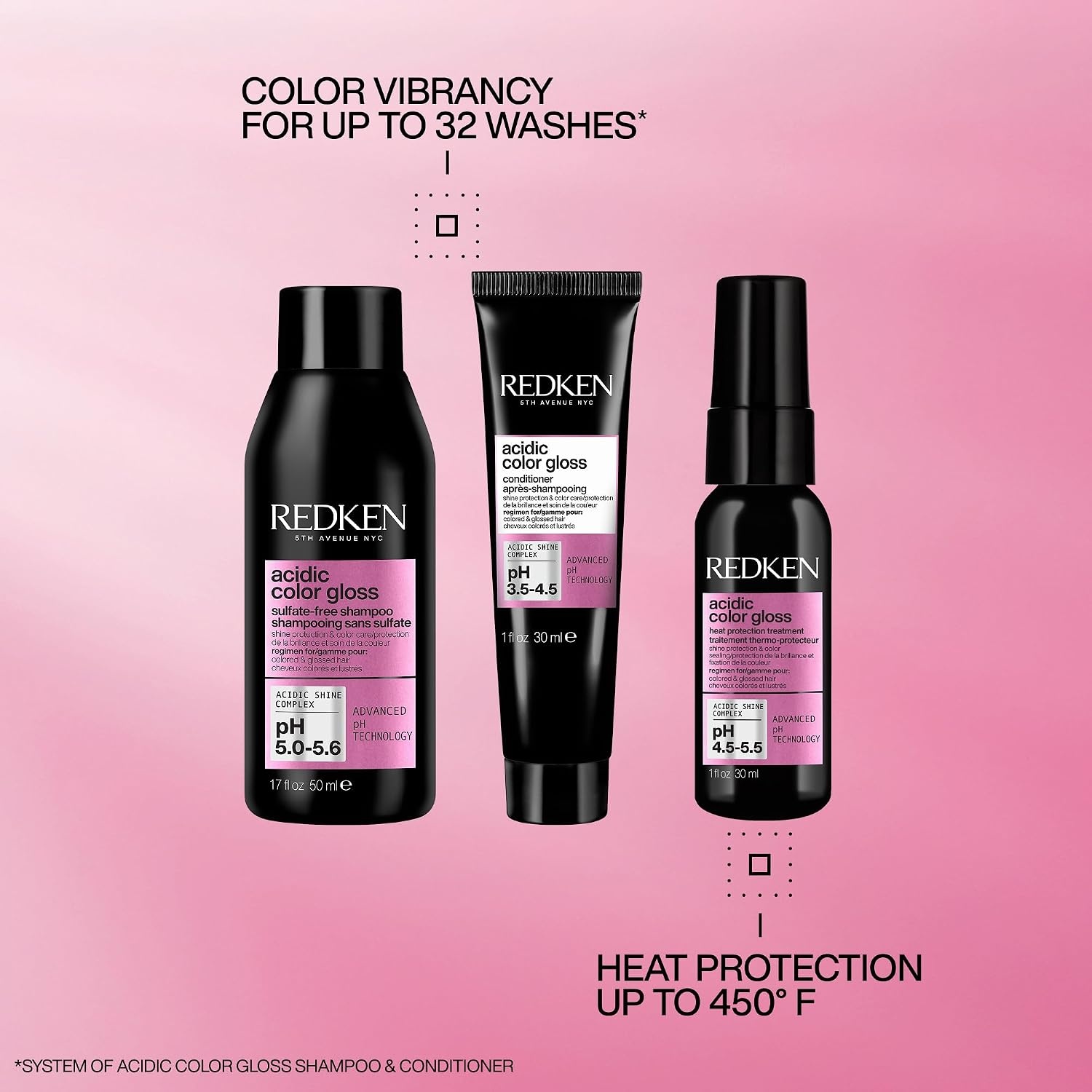 image:imageRedken Acidic Color Gloss Shine Mini Kit Shampoo Conditioner Leave In