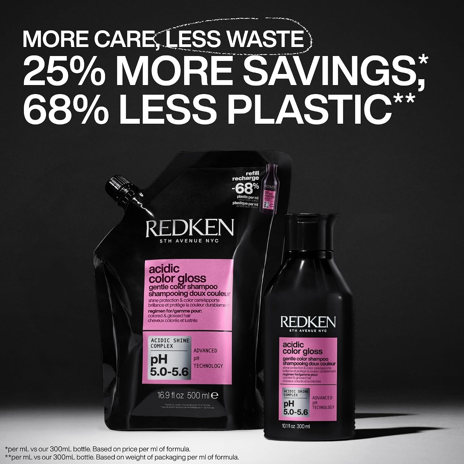 image:imageRedken Acidic Color Gloss SulfateFree Shampoo for Color Protection and Shine To Help Extend Color amp Shine for ColorTreated Hair169 Fl Oz Pack of 1
