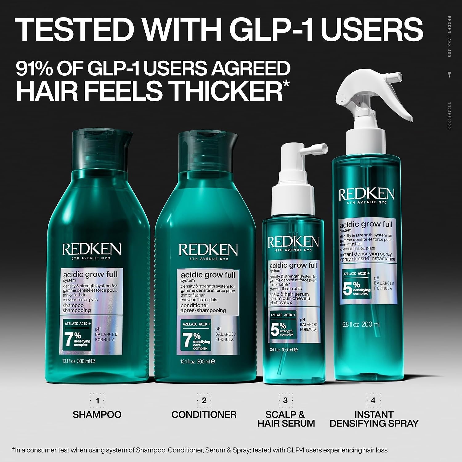 image:imageRedken Acidic Grow Full Instant Densifying Spray For ThickerLooking Hair67 Fl Oz Pack of 1