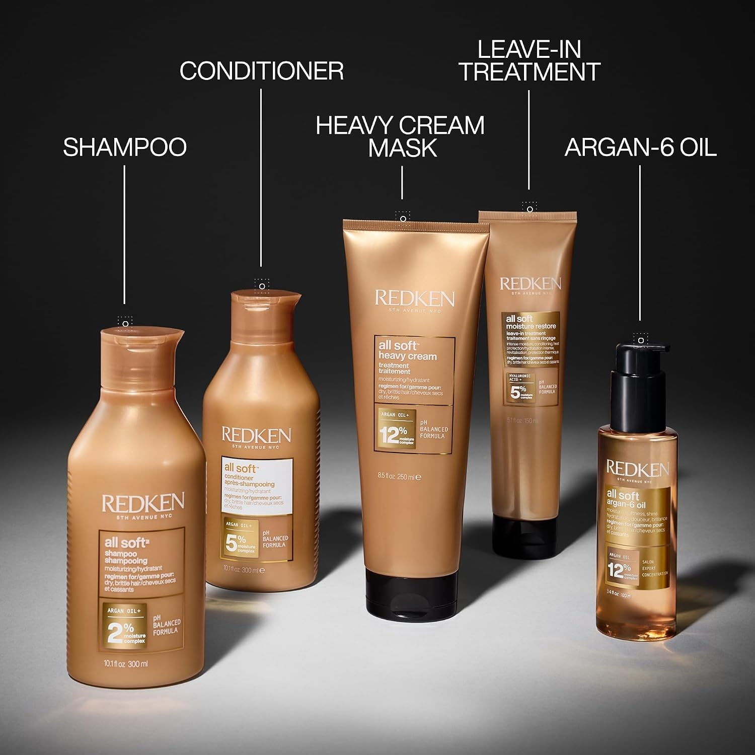 image:imageRedken All Soft Conditioner For Dry Brittle Hair Moisturizes amp Provides Intense Softness With Argan Oil 101 Fl Oz