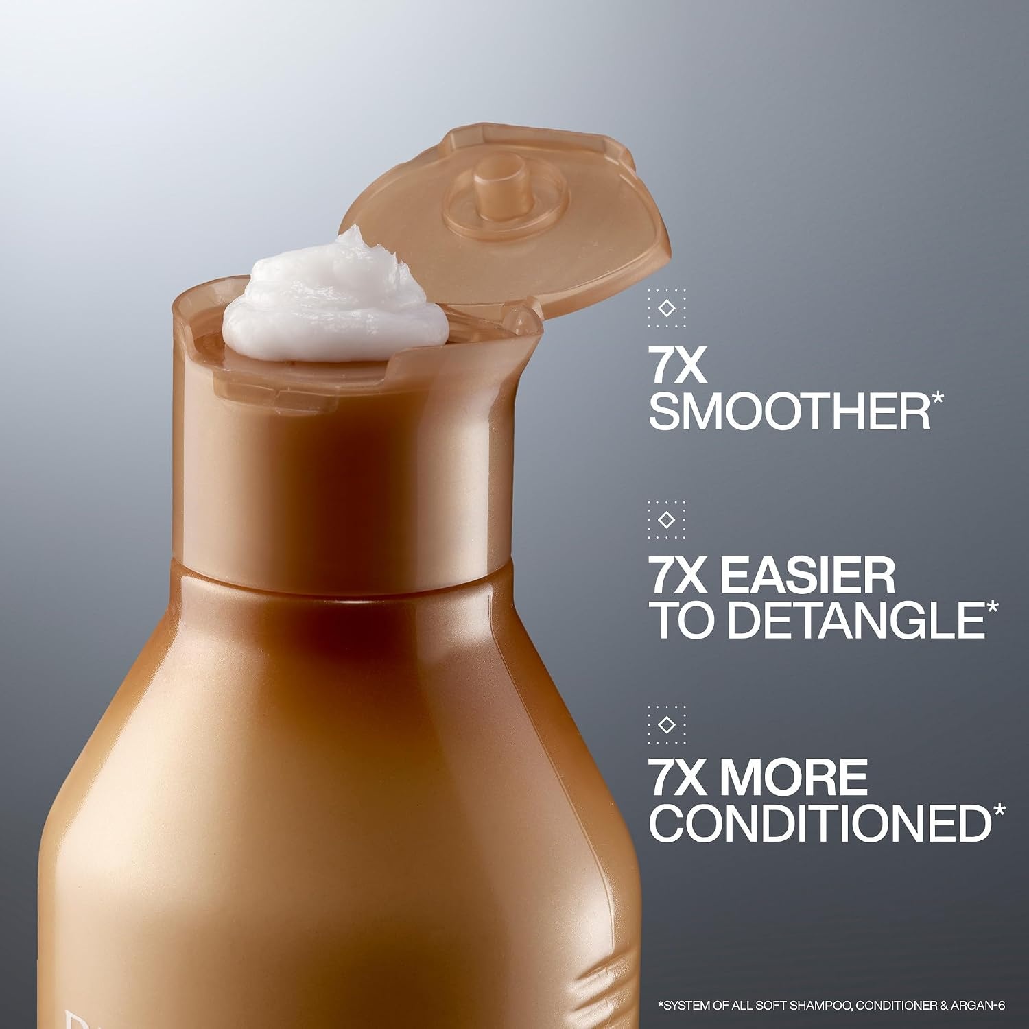 image:imageRedken All Soft Conditioner For Dry Brittle Hair Moisturizes amp Provides Intense Softness With Argan Oil 101 Fl Oz