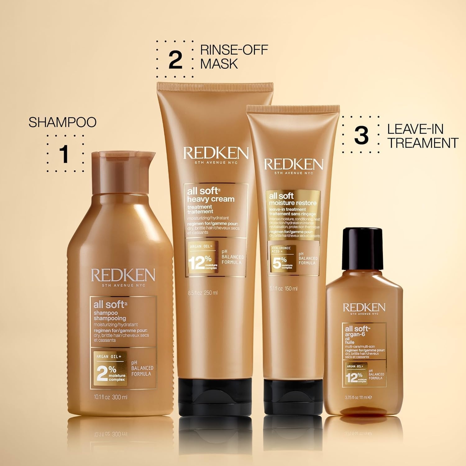image:imageRedken All Soft Heavy Cream Mask Treatment Moisturizing Deep Conditioner Treatment For Dry Hair Softens and Smooths Hair With Argan Oil85 Fl Oz Pack of 2