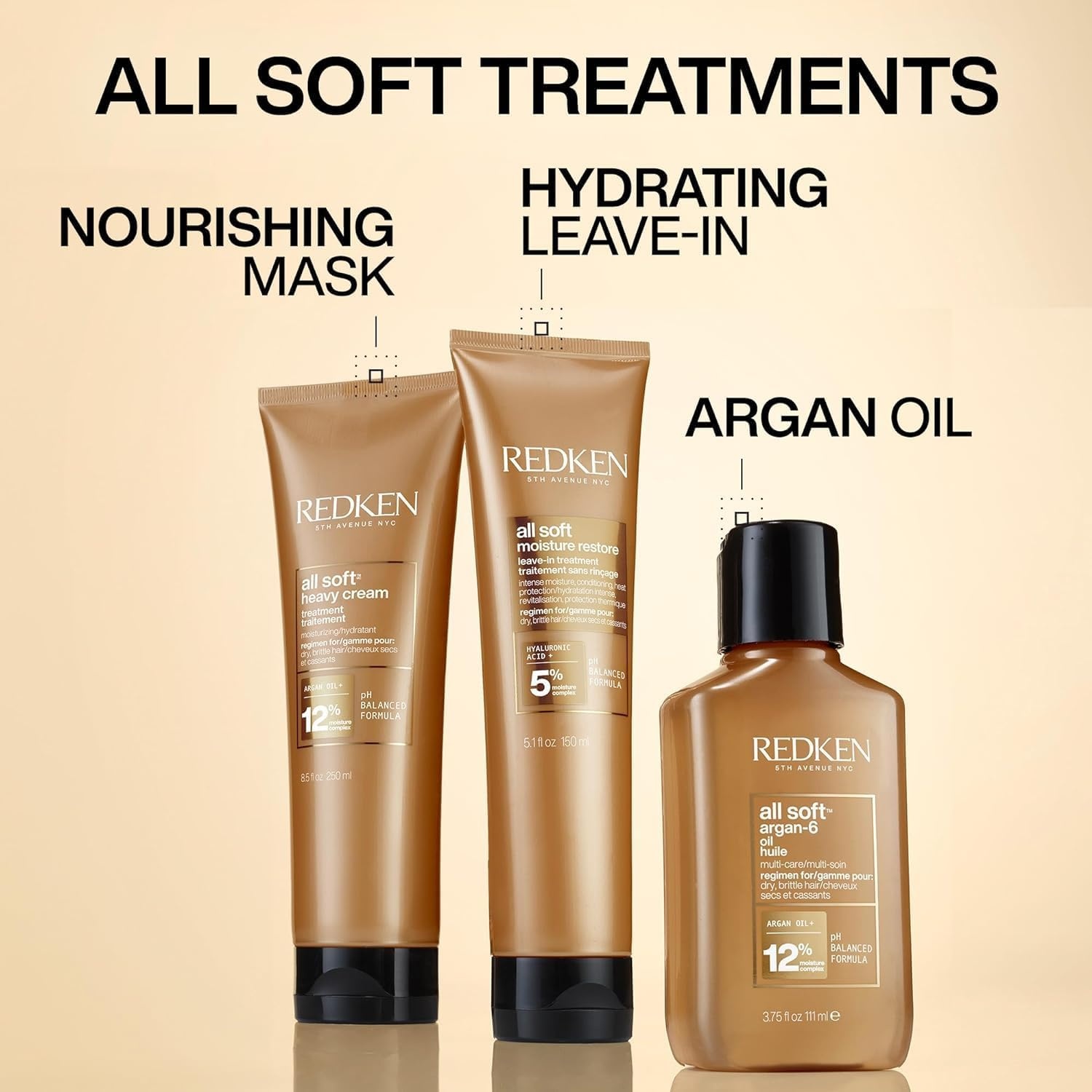 image:imageRedken All Soft Heavy Cream Mask Treatment Moisturizing Deep Conditioner Treatment For Dry Hair Softens and Smooths Hair With Argan Oil85 Fl Oz Pack of 1
