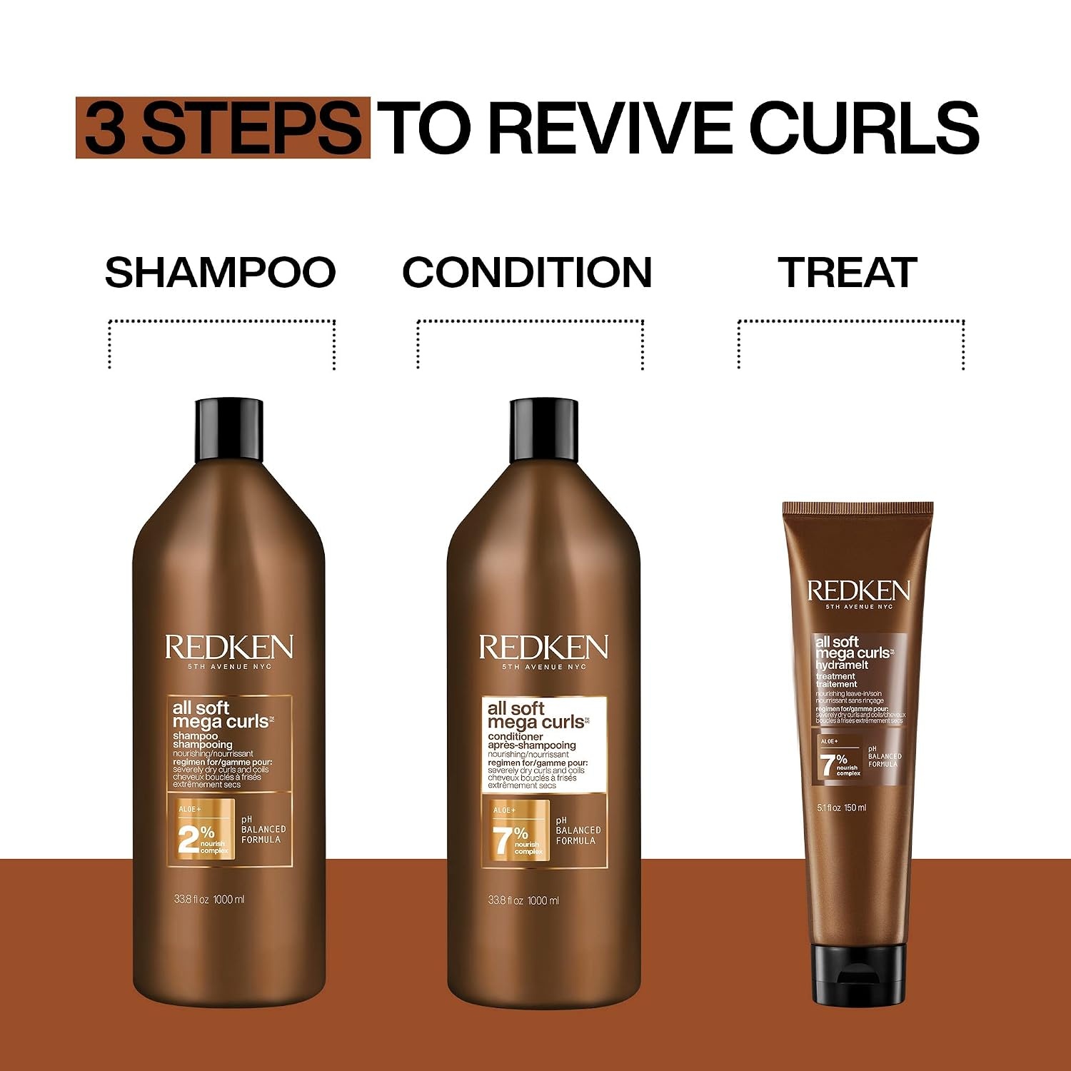 image:imageRedken All Soft Mega Curls Conditioner For Extremely Dry Curly amp Coily Hair Nourishes amp Softens Severely Dry Hair338 Fl Oz Pack of 1