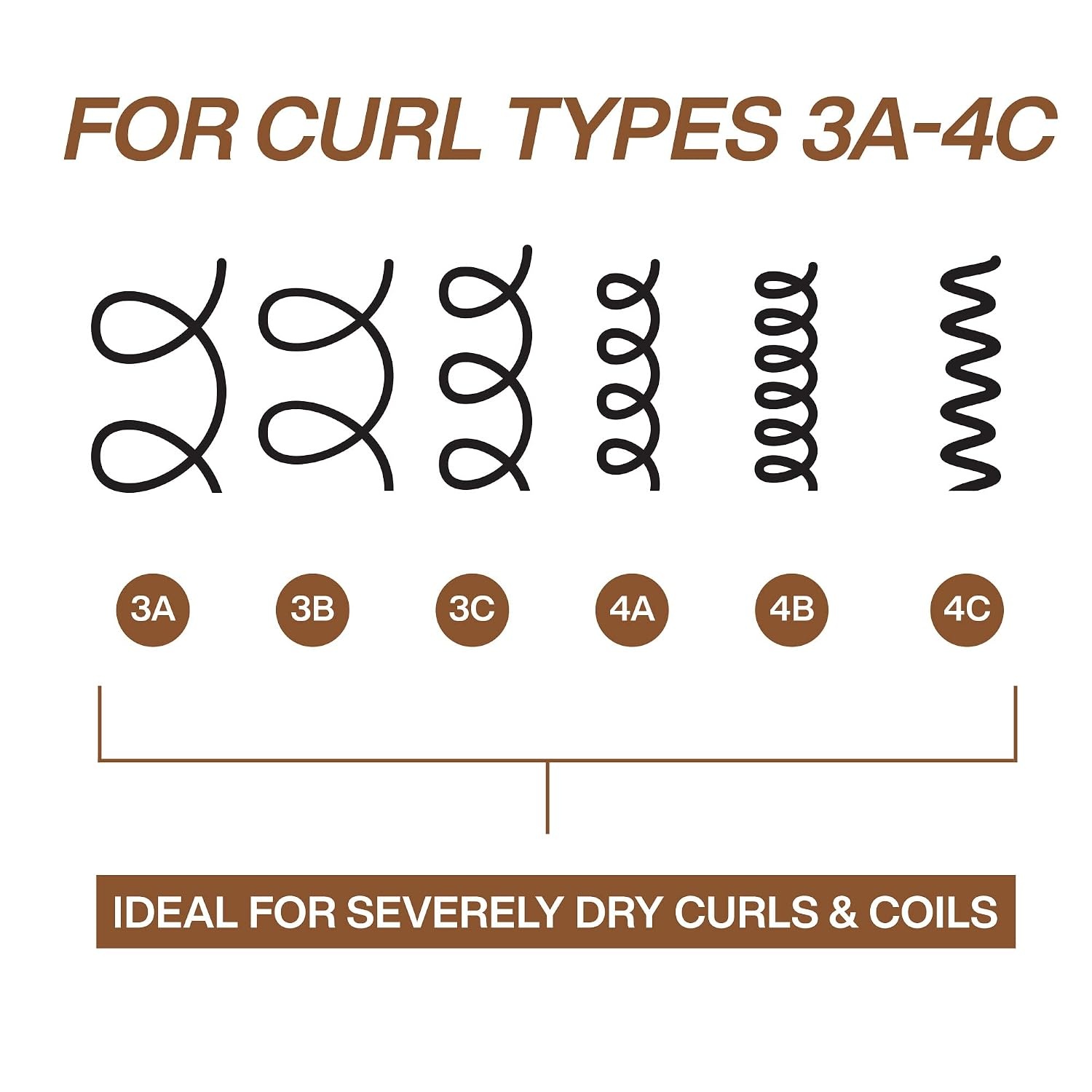 image:imageRedken All Soft Mega Curls Conditioner For Extremely Dry Curly amp Coily Hair Nourishes amp Softens Severely Dry Hair338 Fl Oz Pack of 2