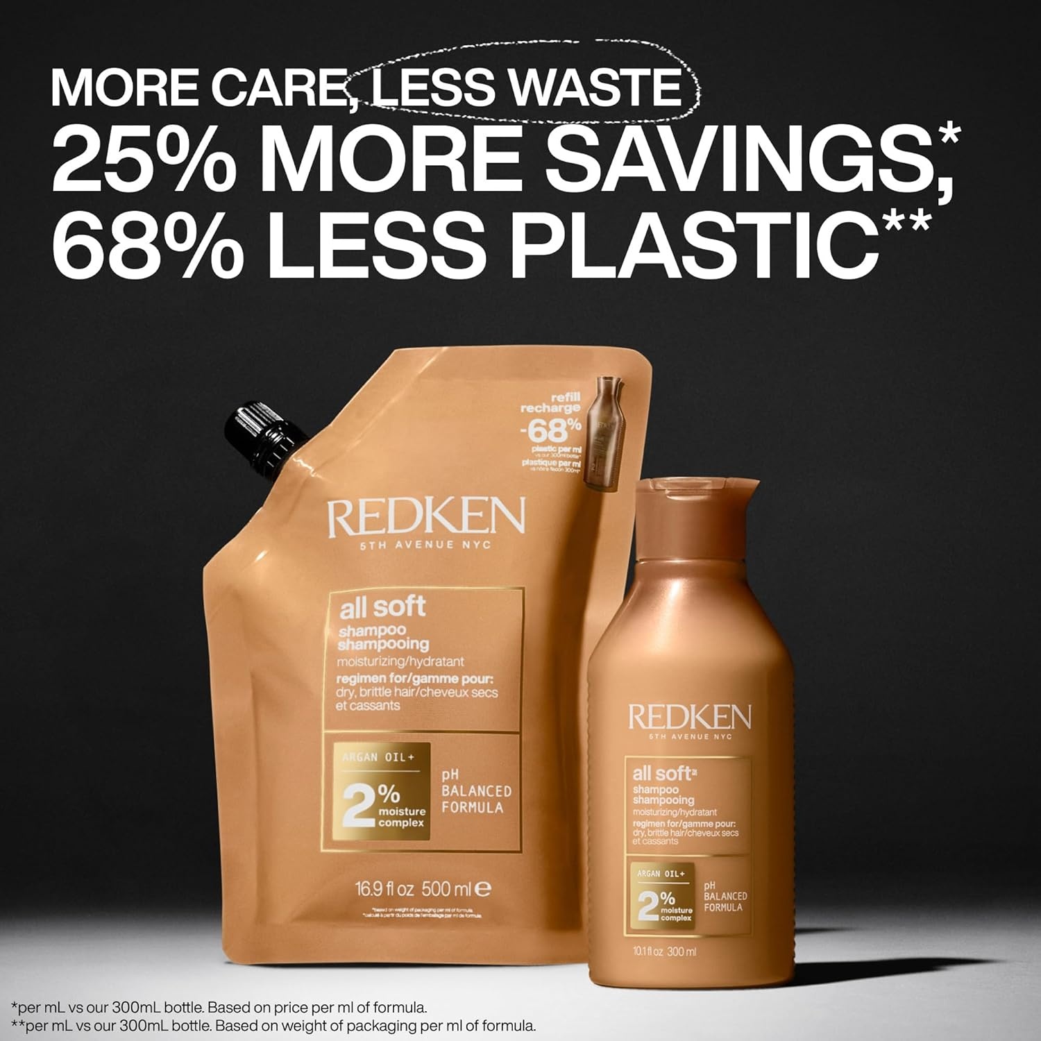 image:imageRedken All Soft Shampoo For Dry Brittle Hair169 Fl Oz Pack of 1