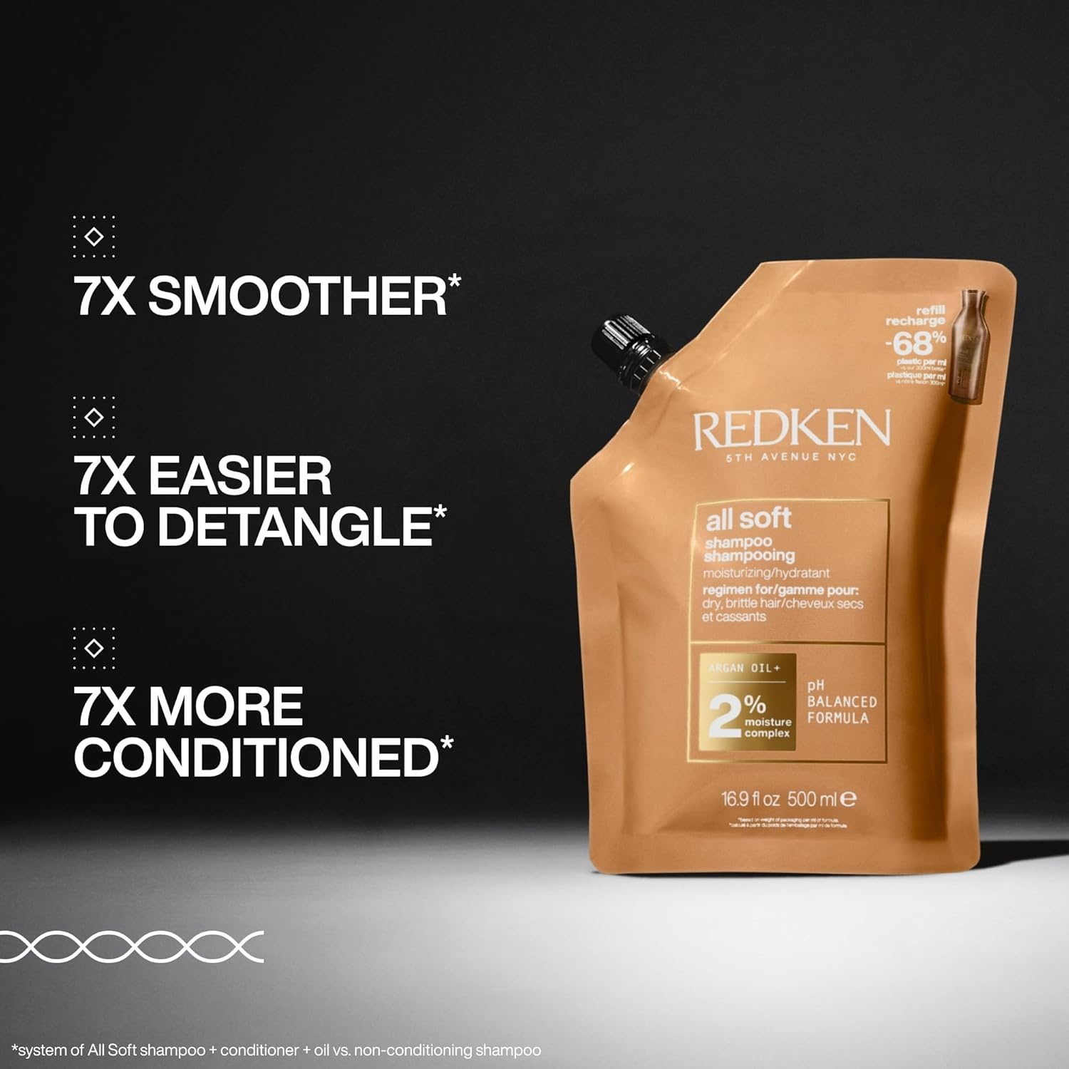 image:imageRedken All Soft Shampoo For Dry Brittle Hair169 Fl Oz Pack of 1