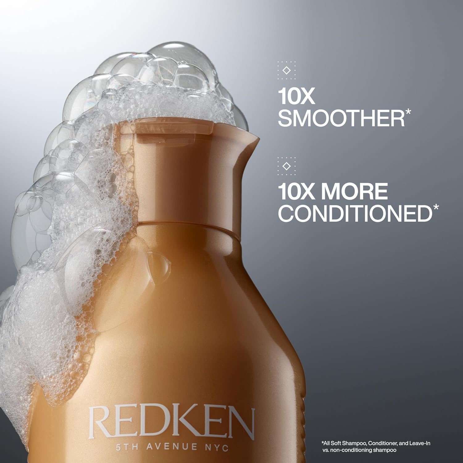 image:imageRedken All Soft Shampoo For Dry Brittle Hair17 Fl Oz Pack of 1