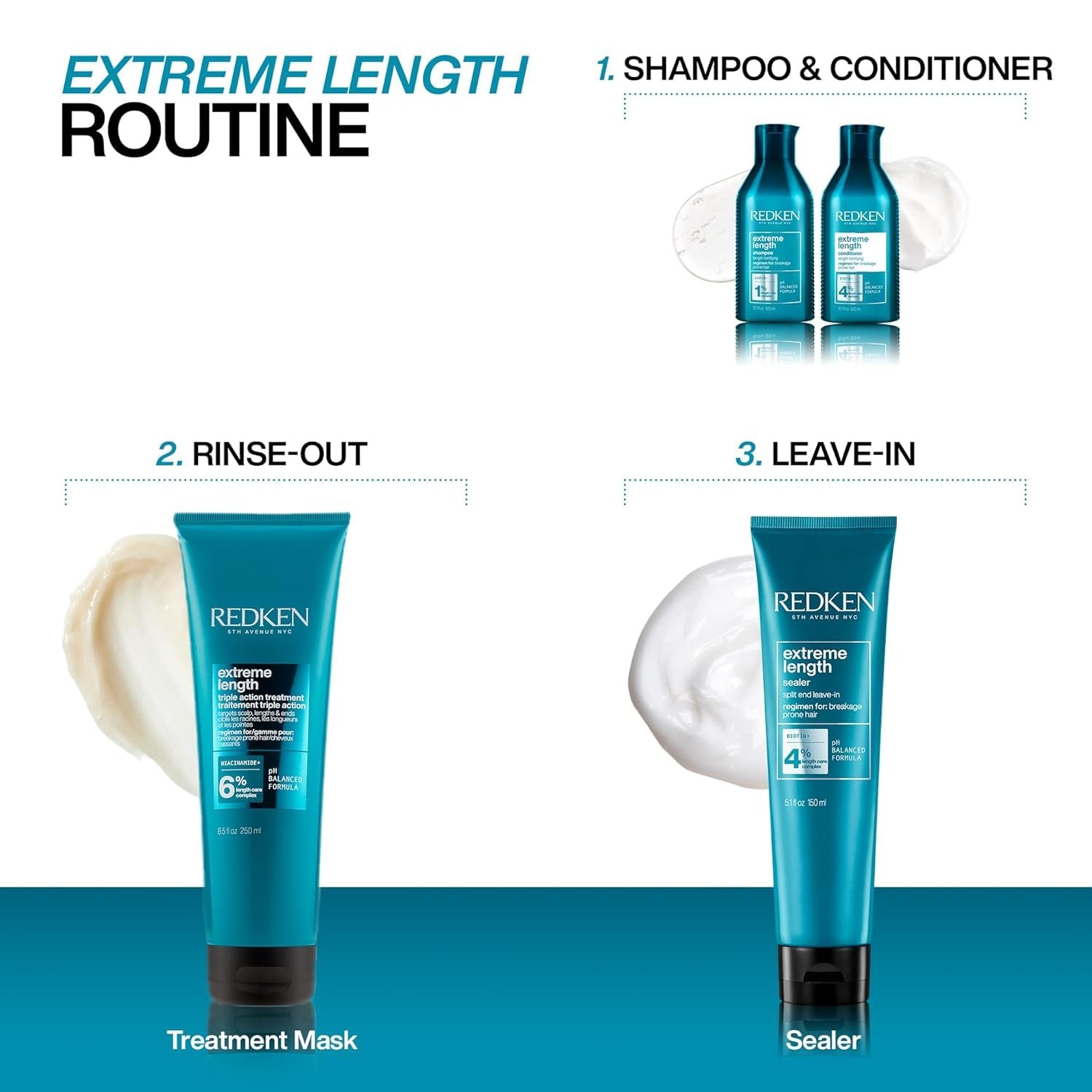 image:imageRedken Extreme Length Shampoo For Longer Hair101 Fl Oz Pack of 1