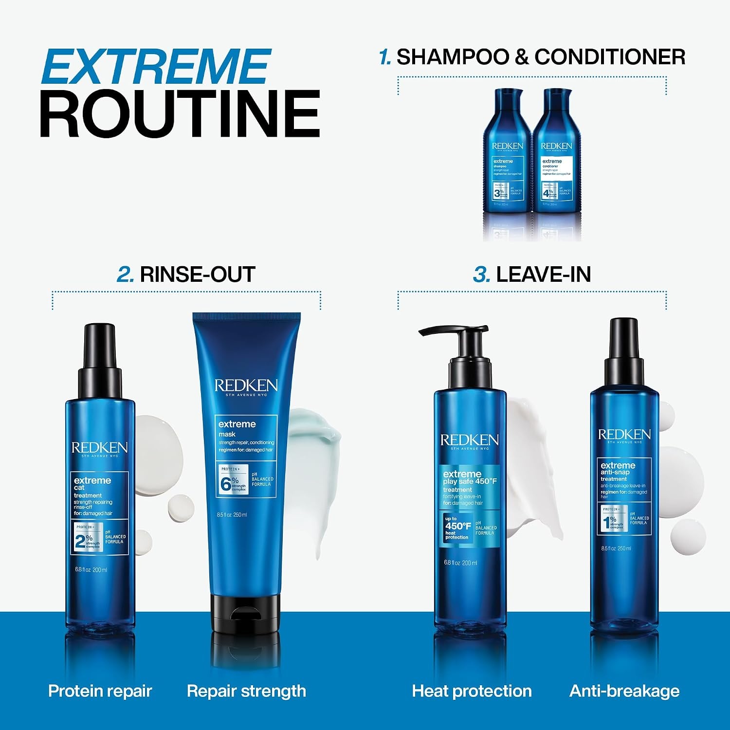 image:imageRedken Extreme Shampoo For Damaged Hair 101 Fl Oz338 Fl Oz Pack of 2