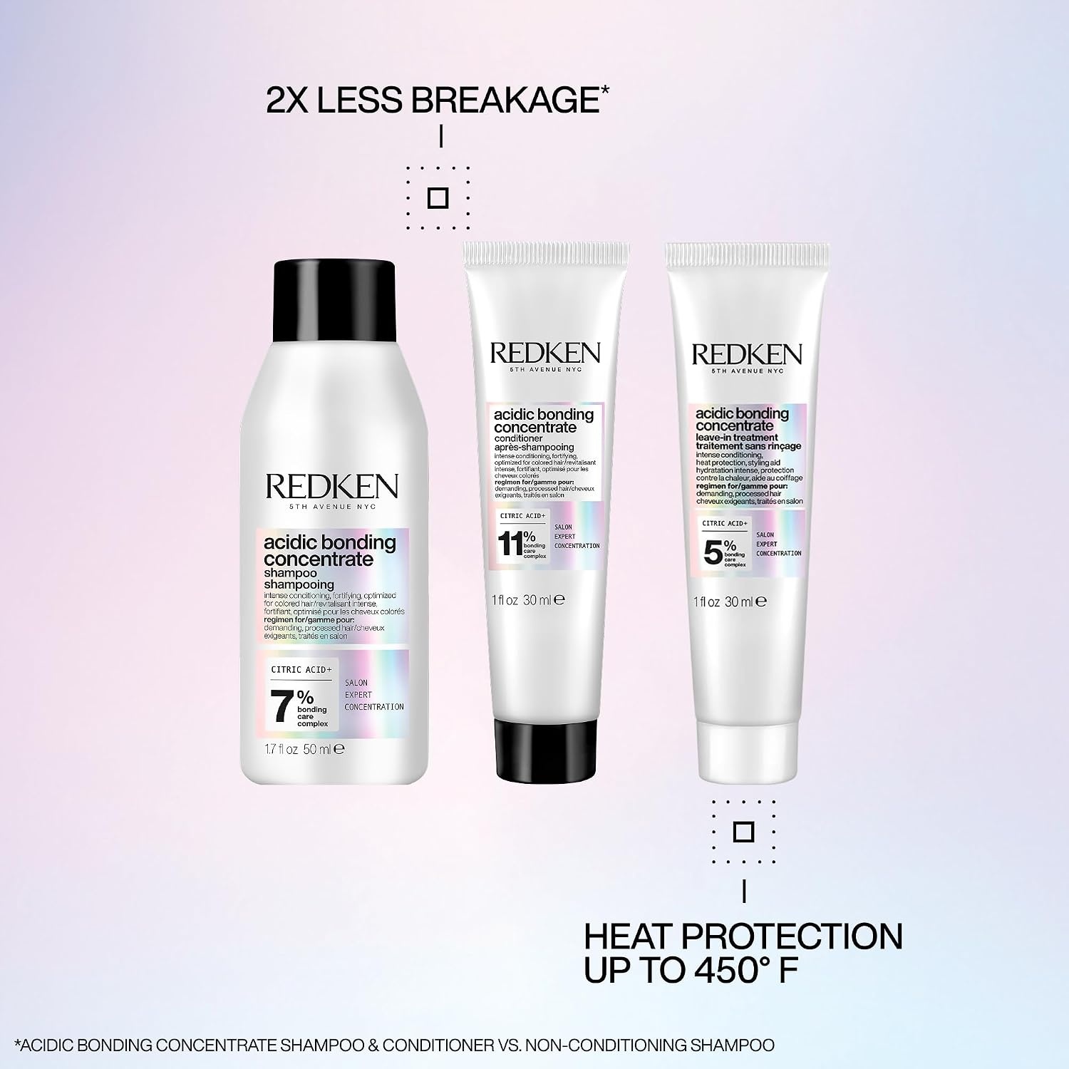 image:imageRedken Acidic Bonding Concentrate Mini Shampoo Conditioner amp Leave In Kit