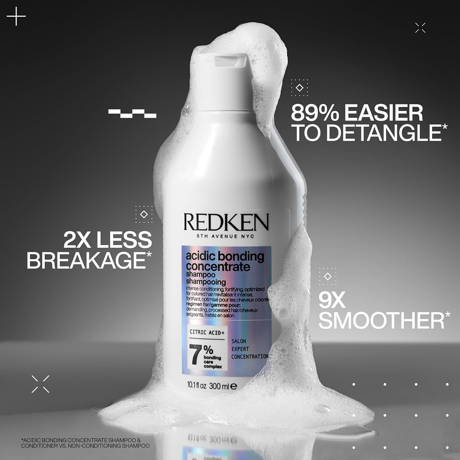 image:imageRedken Acidic Bonding Concentrate Shampoo amp Conditioner Set Hair Repair338 Fl Oz Pack of 2