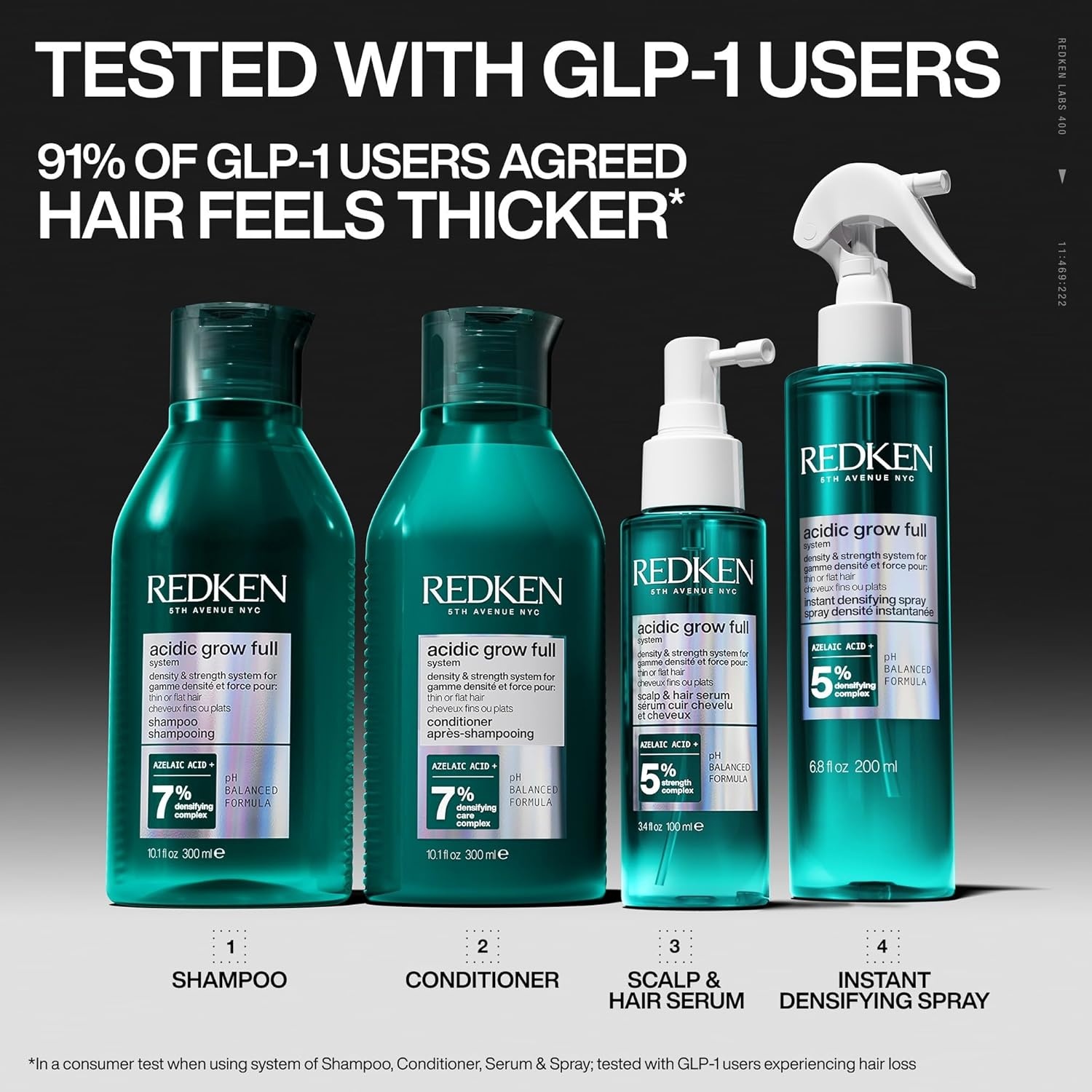 image:imageRedken Acidic Grow Full Scalp amp Hair Serum For ThickerLooking Hair15 Fl Oz Pack of 1