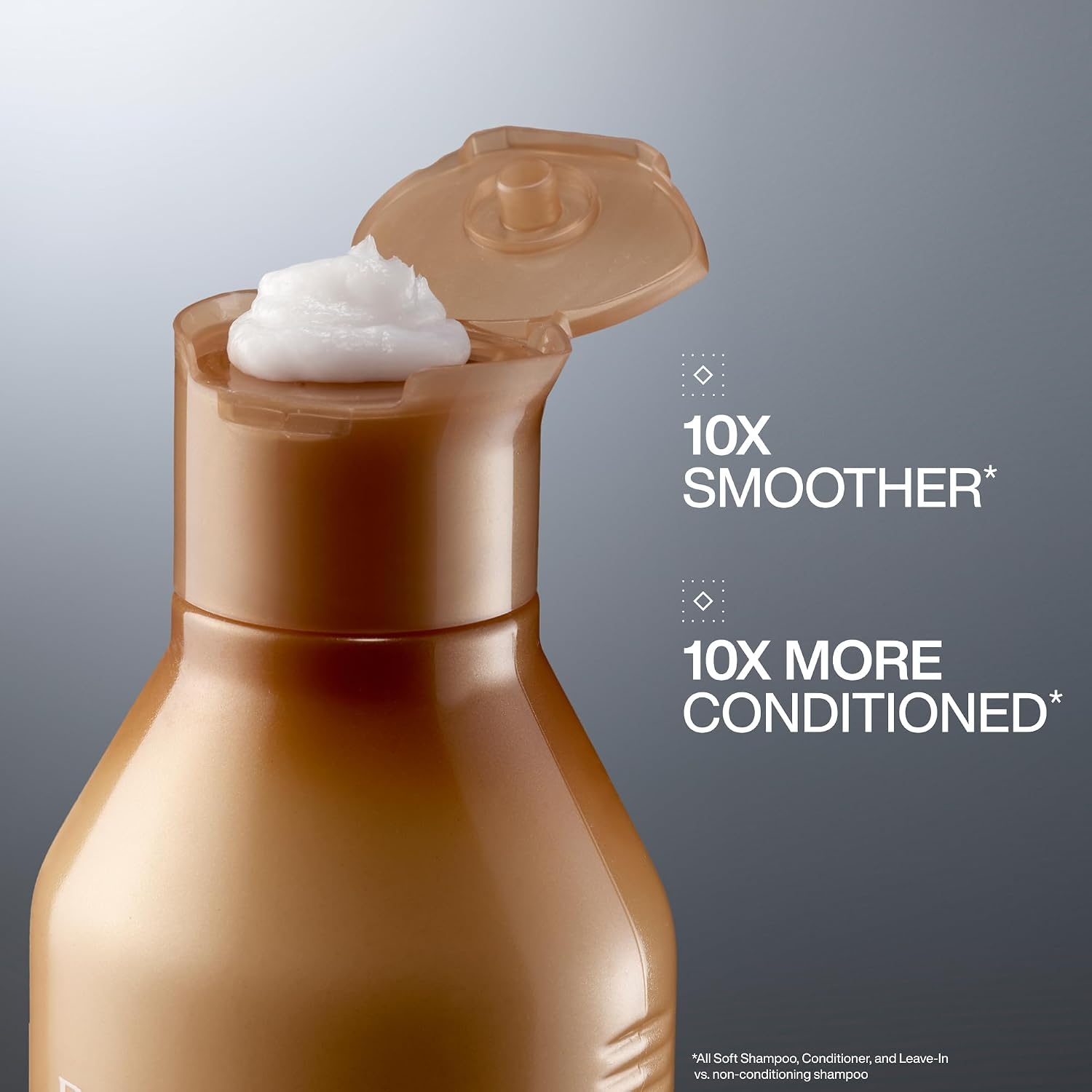 image:imageRedken All Soft Conditioner For Dry Brittle Hair338 Fl Oz Pack of 2