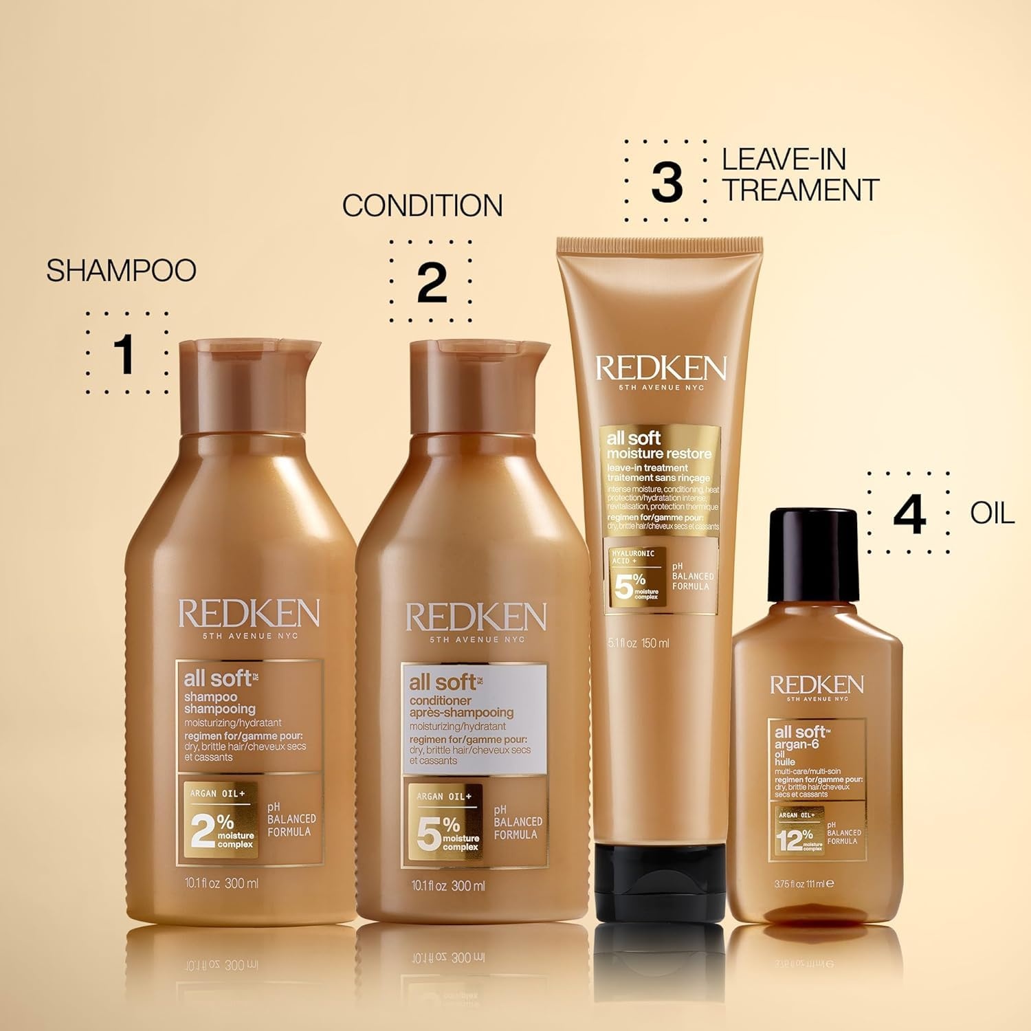 image:imageRedken All Soft Shampoo amp Conditioner Set For Dry Brittle Hair101 Fl Oz Pack of 2