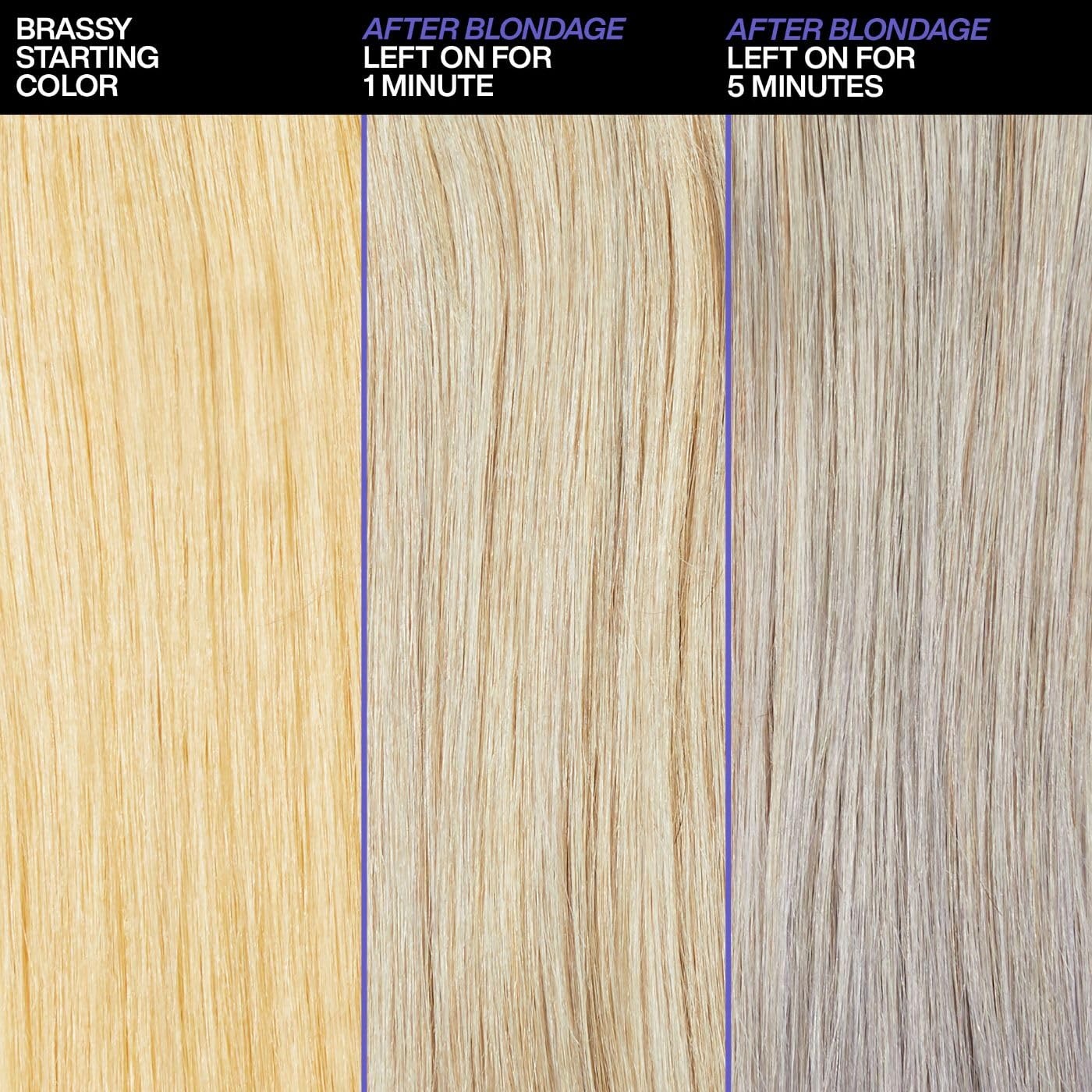 image:imageRedken Blondage Purple Set For Blonde amp Highlighted Hair 101 Fl Oz101 Fl Oz Pack of 2