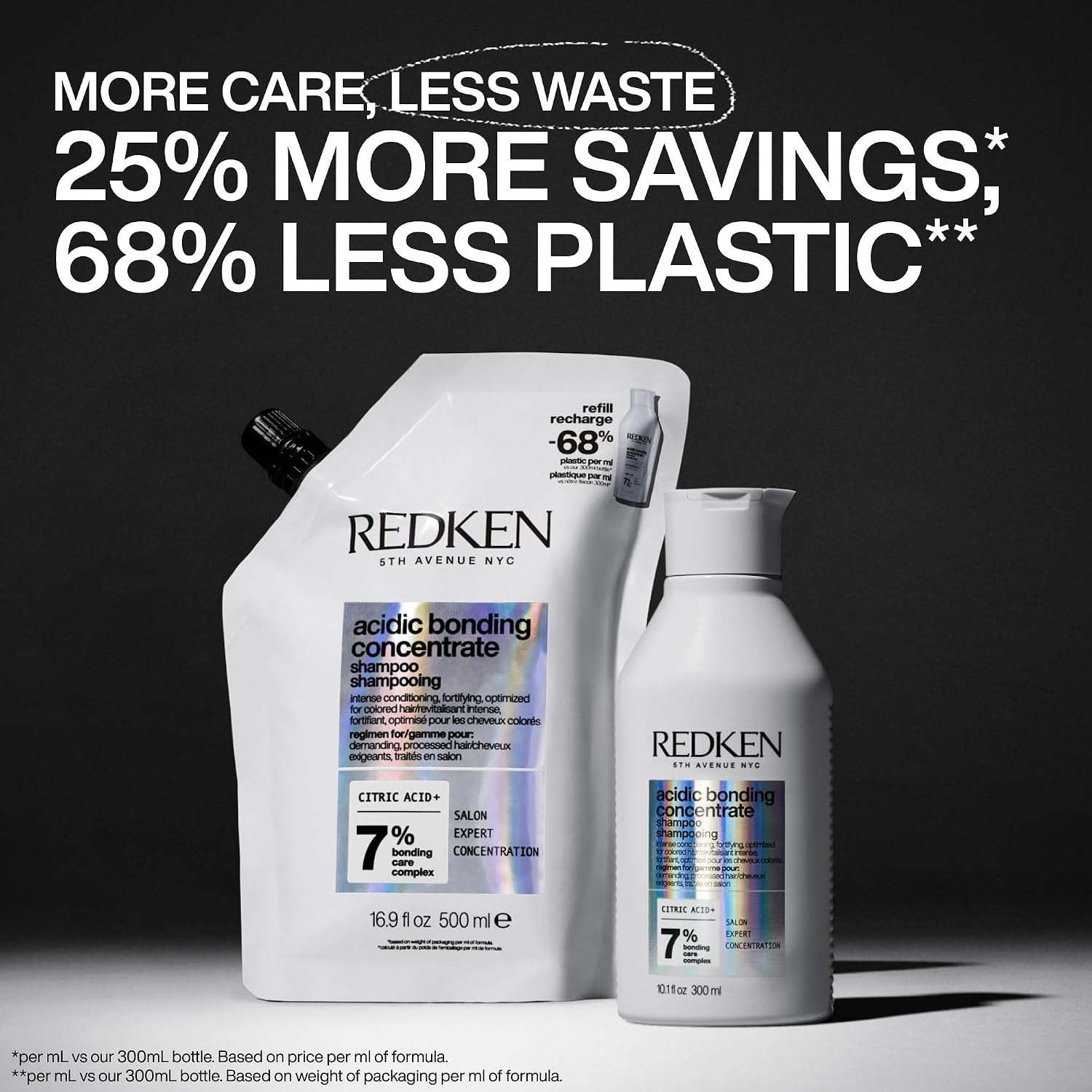 image:imageRedken Bonding Shampoo for Damaged Hair Repair Acidic Bonding Concentrate For All Hair Types Refill 169 Fl Oz