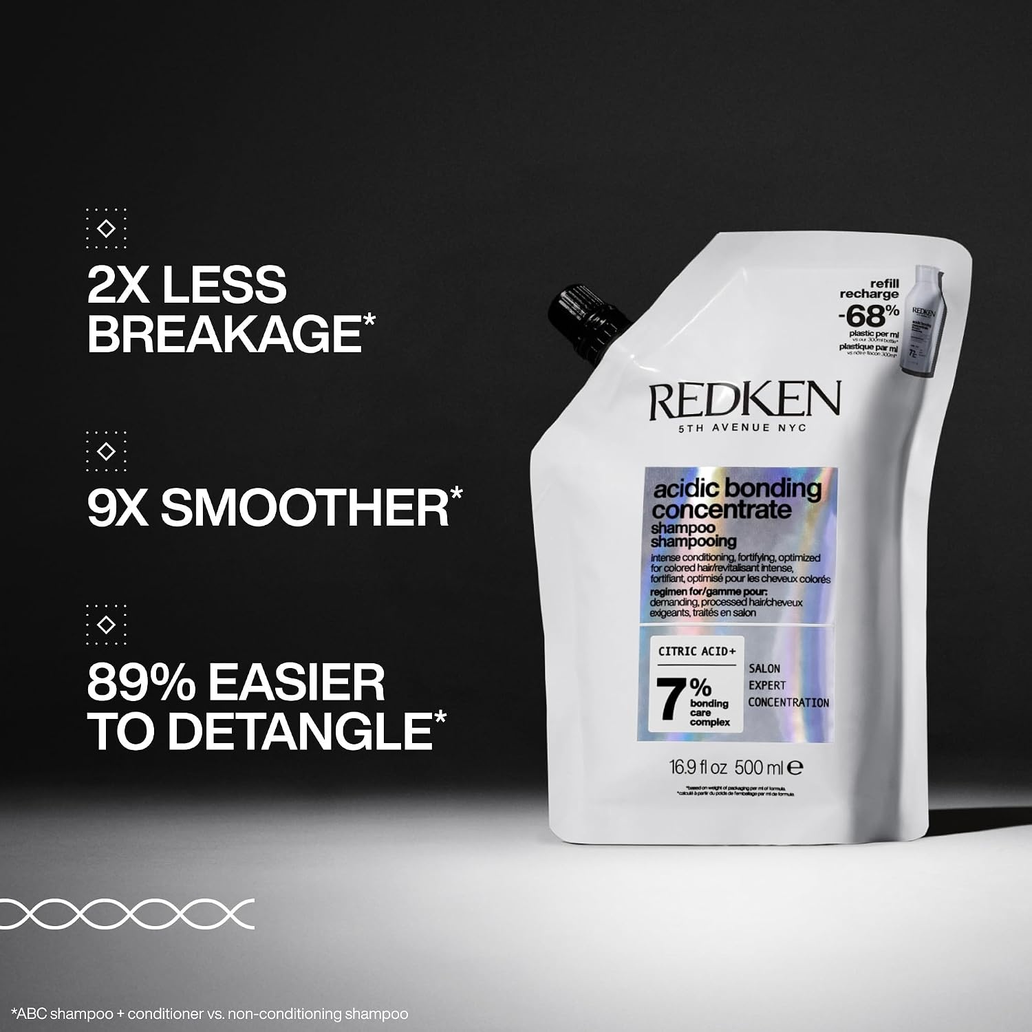 image:imageRedken Bonding Shampoo for Damaged Hair Repair Acidic Bonding Concentrate For All Hair Types Refill 169 Fl Oz