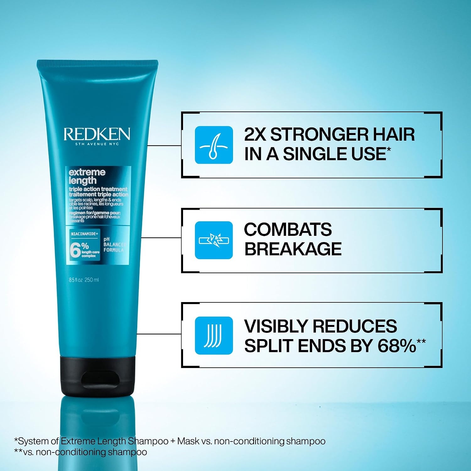 image:imageRedken Extreme Length Triple Action Hair Mask RinseOut Mask
