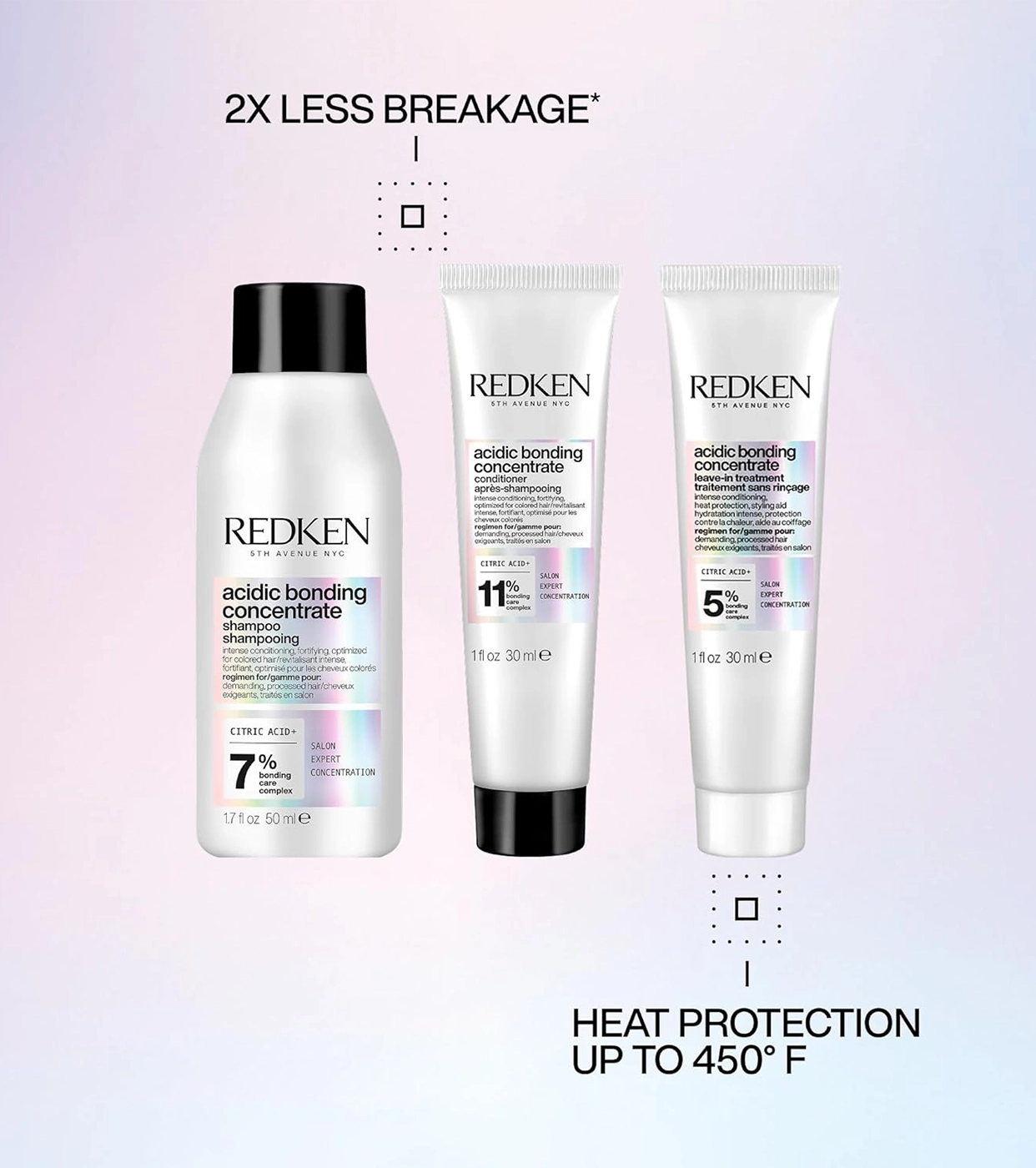 Redken Official Store | Shampoos, Conditioners, Treatments & Hair Styling